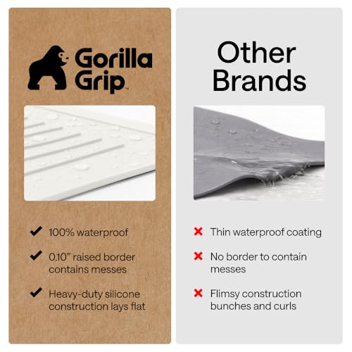 Image of GORILLA GRIP Silicone Stove Cover for Electric Stoves, 30x21 White