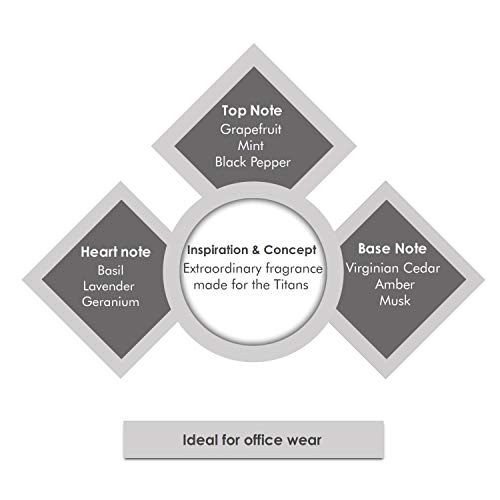 Titan Porsche Design Eau De Toilette Spray - vue 5