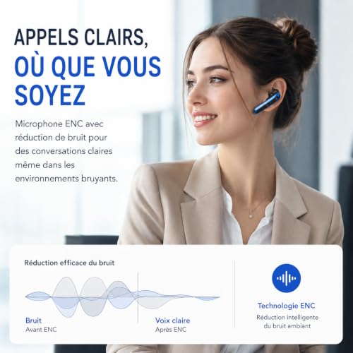 Auricular Bluetooth 5.4 mono inalámbrico con reducción de ruido y 33H de llamada para coche 6
