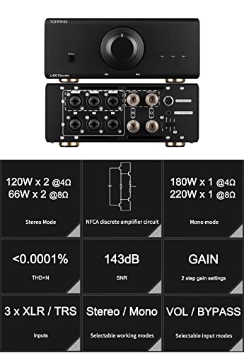 Image of Topping LA90 Discrete NFCA Power Amplifier 120Wx2 High Power AMP, 3 x XLR /TRS Inputs, Selectable Stereo /Mono Mode, VOL /Bypass Mode, Used with D90SE A90 Discrete Pre90
