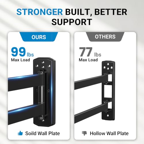 Image of Pipishell 30 inch Long Arm TV Wall Mount for 32-65 inch TVs, Max VESA 400x400mm