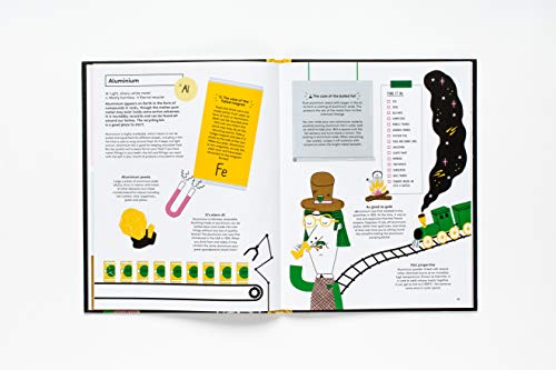 The Element in the Room: Investigating the Atomic Ingredients That Make Up Your Home