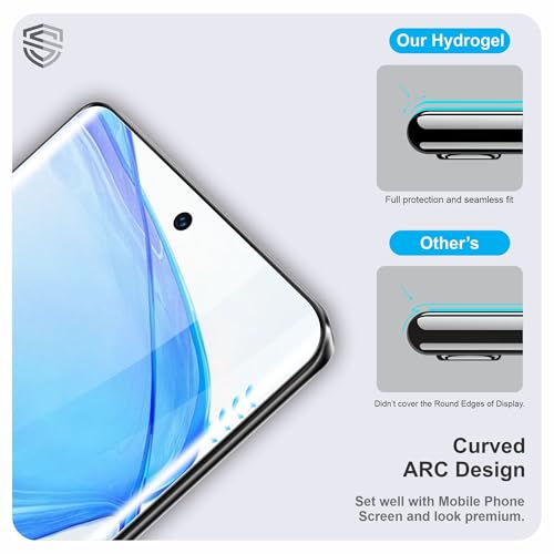 Image of TPU hydrogel Edge to Edge Screen Protector Guard For Vivo V25 Pro and Vivo X60 (6.56 Inch) With Installation Kit | Fingerprint Compatible | Edge to Edge Coverage