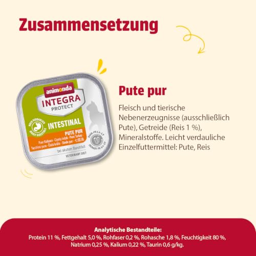 Ansicht 3