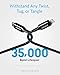 Anker USB C to Lightning Cable (3ft) Powerline+ III MFi Certified Lightning Cable for iPhone 13 13 Pro 12 Pro Max 12 11 X XS XR 8 Plus, AirPods Pro, Supports Power Delivery (Black)