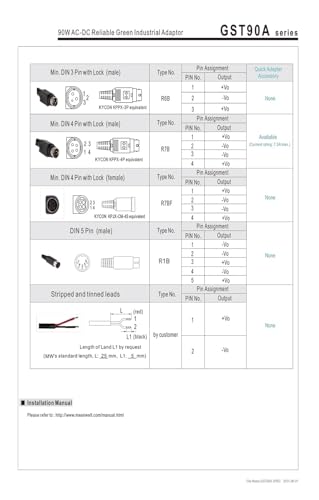 Chargeur industriel 90W GST90A-P1M alimentation 48V - 6