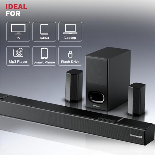 Product Variant View