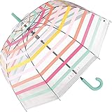 Die Farbe des Schirmdaches ist transparent-bunt, das verwendete Material besteht aus 100% POE.