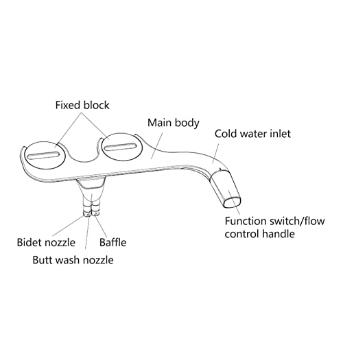 Bidet Attachment for Toilet Ultra Slim Non Electric Fresh Water Bidet Toilet Seat Attachment with Self Cleaning Dual Nozzle - Image 3