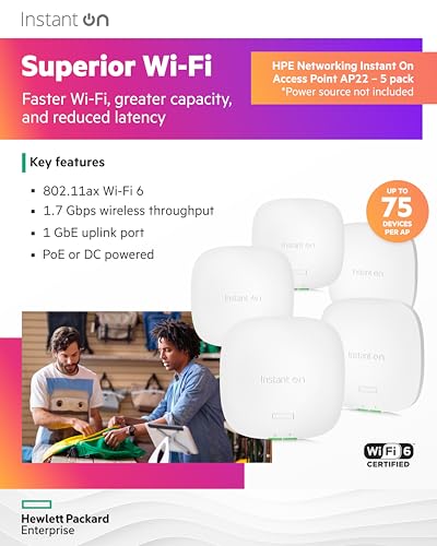 Image of HPE Networking Instant On Access Point AP22 2x2 WiFi 6 Indoor Wireless Access Point (5 Pack) | Long Range, Secure, Smart Mesh Support | Power Source Not Included | US Model (R4W01A-5PACK)