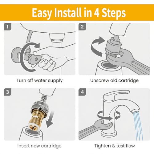 21-309L Hot Valve Repair Kit–1/4 Turn Ceramic Cartridge Compatible with Krowne Royal Series Faucets & Pre-Rinse Units,Not Include Handle by GrandEast - Used condition - Image 4