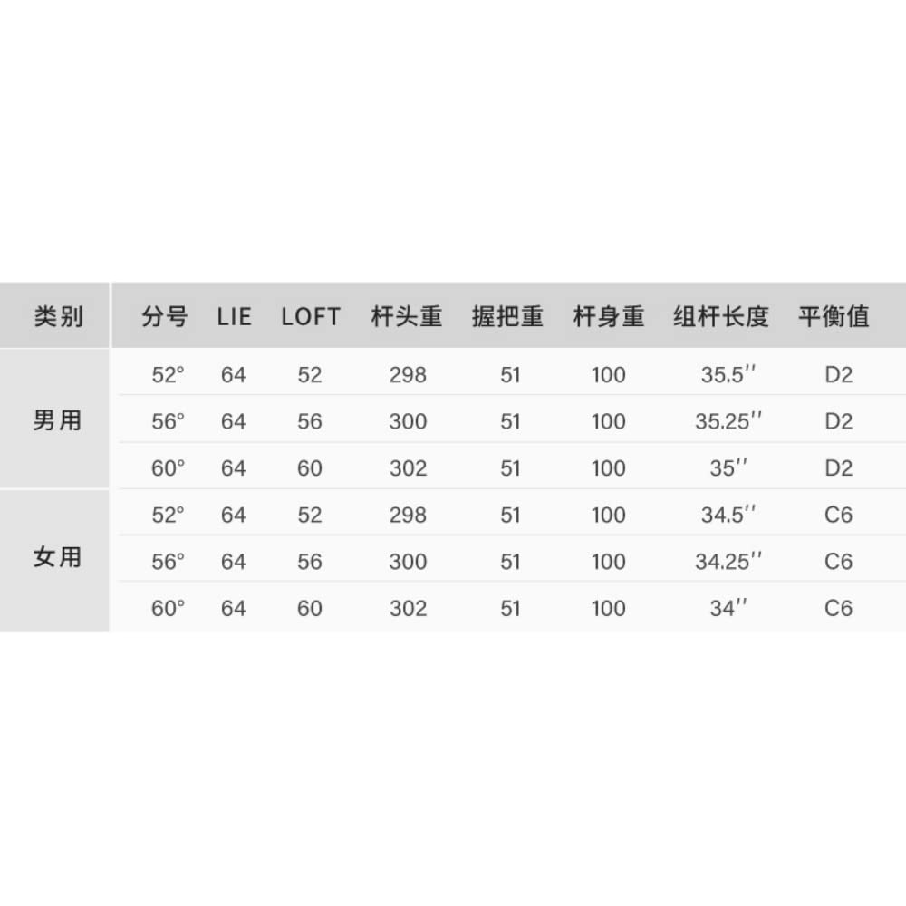 Wedges de Golf 52/56/60 Grados Golf Club Wedge Wide Bottom Sand Rod para Mujeres y Hombres
