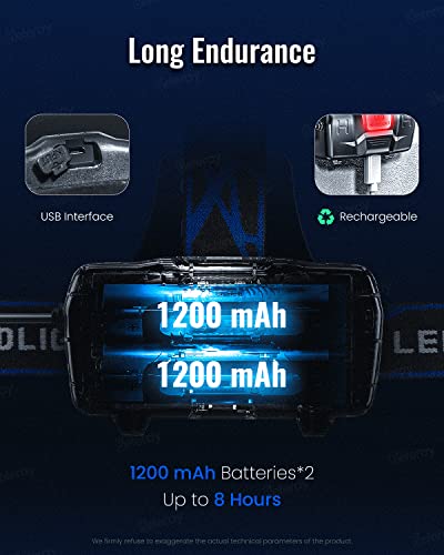 Led Rechargeable Headlamp, 800 Lumens Super Bright Head Lamp With T6 Lamp Bead & Long Endurance Rechargeable Battery, Zoom & Ipx45 Head Lamps With 3 Modes For Fishing, Camping,And Repairing(Blue) #TOP2