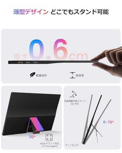 Newsoul モバイルモニター 15.6インチ モバイルディスプレイ 自立型 ポータブルモニター VESA対応 サブモニタ 1920x1080FHD 持ち運びモニタ 軽量 薄型 ゲーミングモニタ IPS液晶パネル ゲーム USB Type-C/Mini HDMI端末 PS4PS5/XBOX/Switch/PC/Macなど対応 商務会議 在宅勤務 リモートワーク