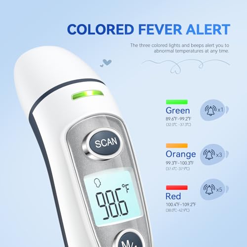 ear thermometer for adults and kids digital accurate ear and forehead thermometer with fever alarm 1 second fast result easy to use 2 in 1 mode