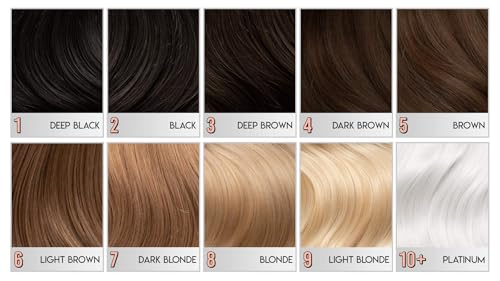 ARCTIC FOX Vegan and Cruelty-Free Semi-Permanent Hair Color Dye - Image 10