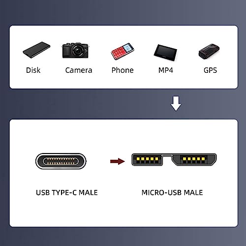 CY Cable 5Gbps USB-C Type-C Host to Micro USB3.0 Screw Mount 90 Degree Right Angled for Industrial Camera Storage - Image 3