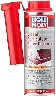 Liqui Moly Diesel Particulate Filter Protector | 250 ML | SKU: 2000 | Pack of 6