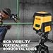 PREXISO Laser Level with Tripod, 65Ft Self Leveling Cross Line Laser Level, Green Line leveler Tool for Hanging Pictures, Home Renovation with LED Indicator & 2 AA Batteries (31-1/2 inch Tripod)