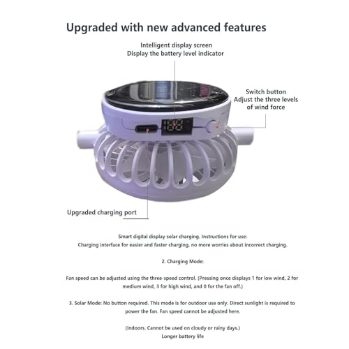 Chapeau de refroidissement avec ventilateurs solaires et charge USB réglable - 7