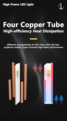 Image of Oshotto M7 Series H10 /HB3 /9005 /HB4 /9006 430 Watt (215W+215W) LED Headlight /Foglight Bulb, 40000Lumens 6500K Cool White, with 2 Year Warranty (Pack of 2)