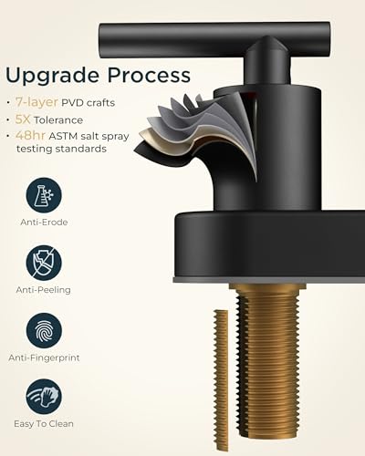 Image of FORIOUS 4 Inch Centerset Bathroom Faucet Black 2 Hole, Two Handle Matte Black Faucet for Bathroom Sink with Pop Up Dain, 24 inch Supply Line, and 360 Rotating Spout of 4 inch Vanity