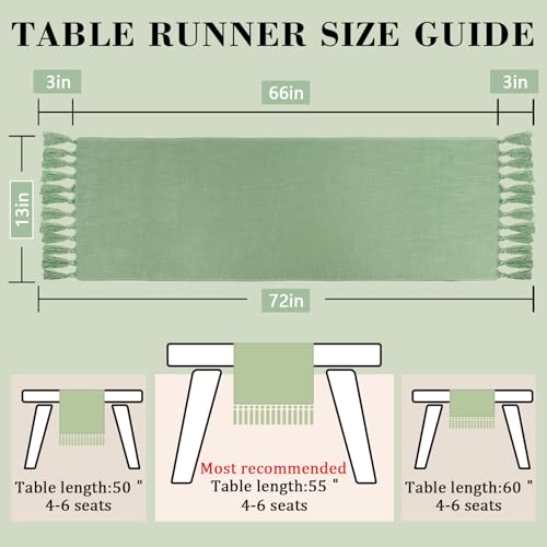 yuboo Sage Green Table Runner 13 x 72 Inch, Boho Woven Table Runner with Tassels for Dining Table Dresser Coffee Table, Rustic Farmhouse Table Cloth Runner for Summer Home Decor by yuboo - Used condition - Image 7