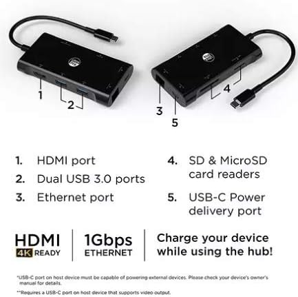 Diagram of UltraPro Elite USB-C Multiport Hub with numbered ports