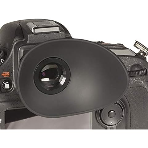 Hoodman Glasses Hoodeye for Sony A7 Models A7, A7R, A7S A711 Cover