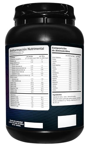 Proteínas, Imagen adicional