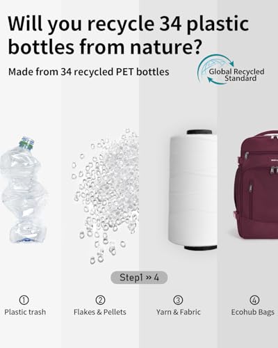 Image of ECOHUB Travel Backpack Airline Approved Under Seat Personal Item Bag