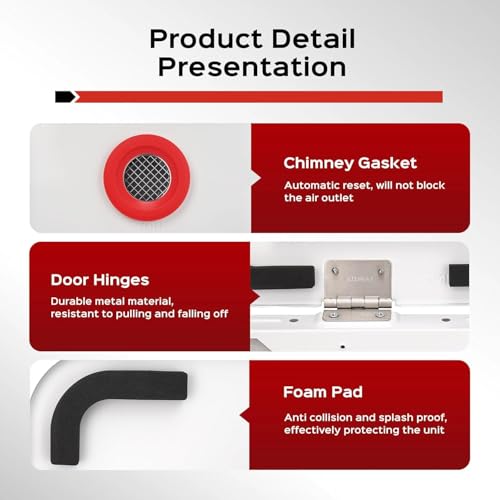 Image of RVPart Pro 15 inch x 15 inch RV Water Heater White Door and Flange Combination