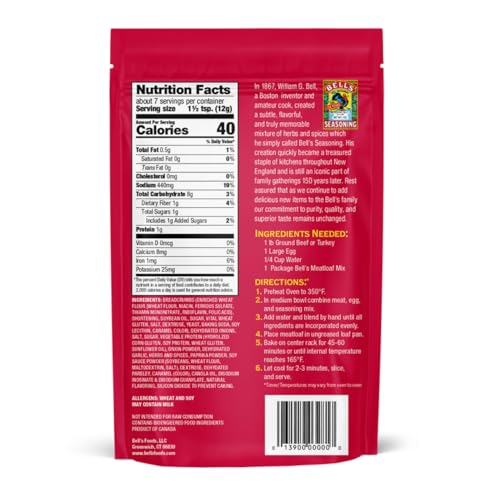 Meat Blend For Meatloaf