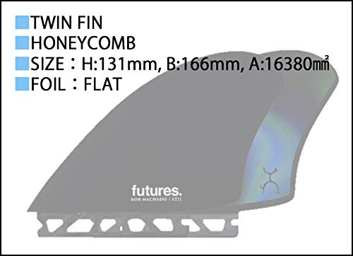 Amazon | Futures.(フューチャー) RTM HEX Machado KEEL TWINFIN