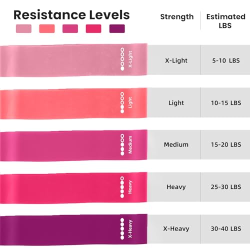 Accessory for Pilates Board，Resistance Bands for Pilates Reform, Exercice Loop Bands for Pilates kit, Pilates Starter Set of Stretch Bands for Women - Image 4