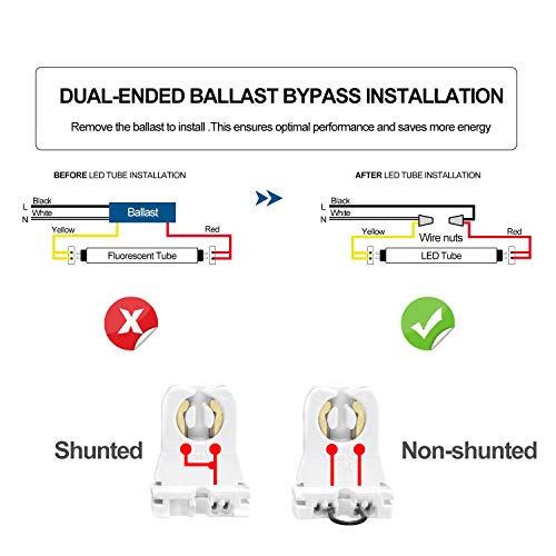 Jomitop 4 Ft T8 Led Tube Light 22W G13 Base 5000K Daylight White,Ballast Bypass Required, Dual-End Powered, 60W Replacement Led Bulb Lights, 2640 Lumens, Clear Cover, Ac 85-277V Pack Of 4 #TOP2