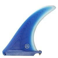 Amazon | YEPSURF ロングボード フィン Futureタイプ 9'' 8