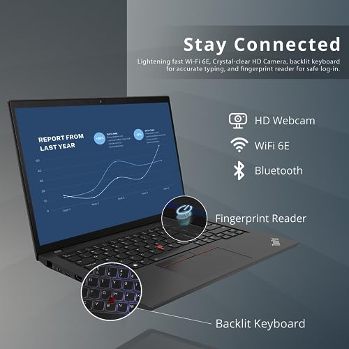 Image of Lenovo ThinkPad T14s Gen 3 Business Laptop, 14 inch FHD IPS Touchscreen, AMD Ryzen 7 PRO 6850U Octa-core Processor, 16GB RAM, 1TB SSD, WiFi, Bluetooth, Webcam, Win 11 Pro, Black, 32GB Hotface USB Card