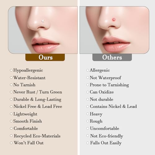 14K Gold Filled Threadless Nose Studs 316L Surgical Steel Labret Studs Lip Rings Push in Flat Back Stud Earrings CZ Nose Nostril Cartilage Lip Medusa Conch Tragus Helix Body Piercing Jewelry for Women Men Hypoallergenic 20G 18G 16G3