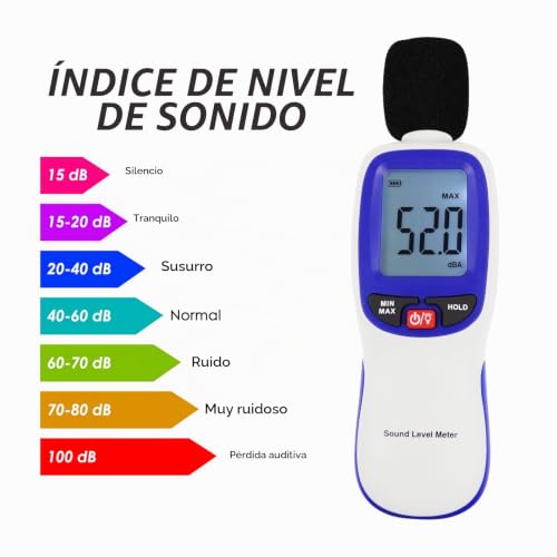 Miniatura 5 de Medidor De Nivel De Sonido Digital Con Bluetooth Portátil Spl Rango De 30 130dba Max Min Retención De Datos Con Pantalla Lcd Retroiluminada Para El Hogar, Escuela Y Lugar De Trabajo