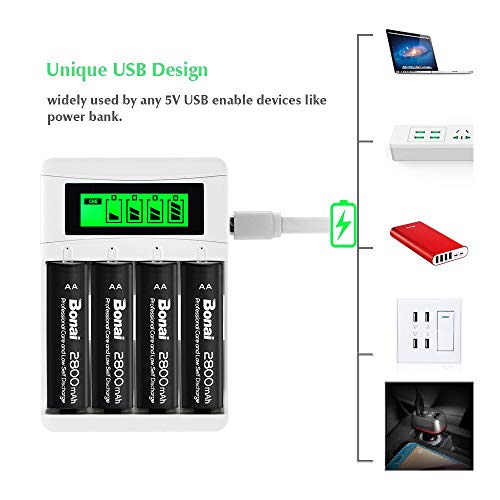 BONAI Caricabatterie per Batterie Ricaricabili AA