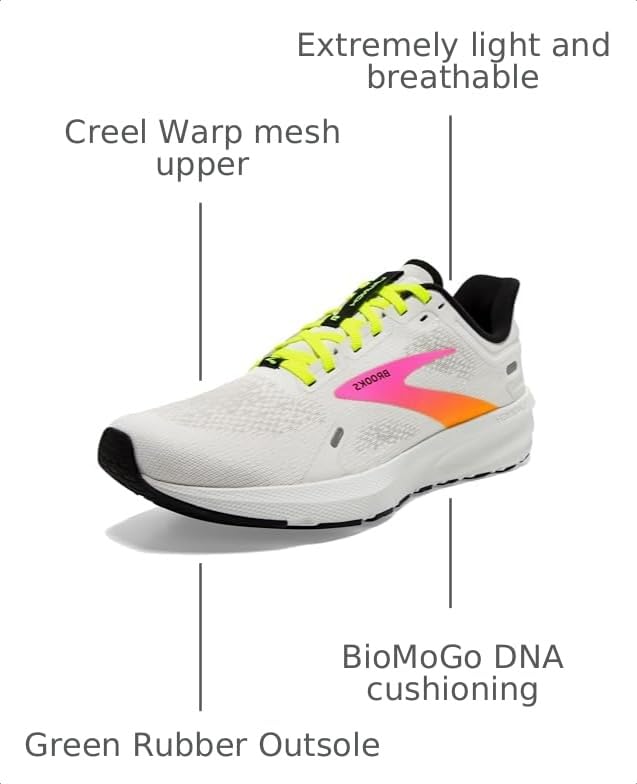 Image of Brooks Men's Launch 9 Neutral Running Shoe