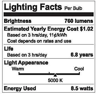 GE Basic 8-Pack 60 W Equivalent Daylight