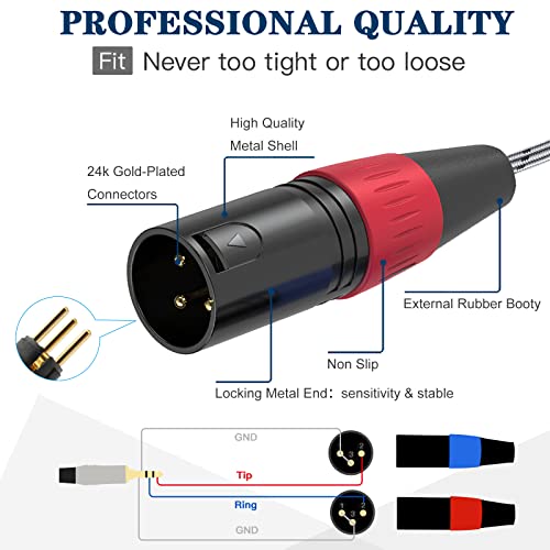 3.5 Mm Trs To Dual Xlr Male Pro Stereo Breakout Cable, 1/8" Trs Stereo To 2 Xlr Male Y Splitter Patch Microphone Cable, 6.6 Feet - Jolgoo #TOP3