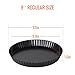 Alotpower Tart Pan 9 inch Removable Bottom 2Pack,9 inch Quiche Pan with Non-Stick Loose Bottom,9inch Tart Pans for Baking