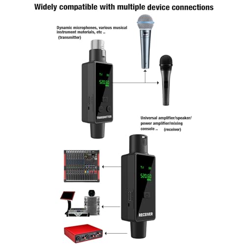 ciciglow 2.4GHz Wireless XLR Microphone System, Plug and Play Transmitter Receiver with 24bit 48kHz High Resolution Audio, for Dynamic Condenser Mics PA Mixers (1 for 2) miniatura 5