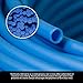 Supply Giant PEX-B Pipe 1/2 In x 100 Ft Blue Tubing for Cold Water Plumbing, Potable Water Line for Home Improvement, Indoor/Outdoor Use