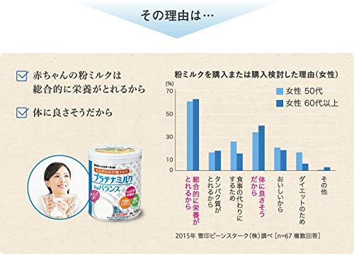 大人向け粉ミルクのおすすめ8選【おいしく栄養補給】40代や50代 