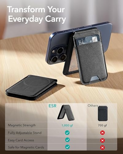 Image of ESR Magnetic Wallet, Compatible with MagSafe Wallet with Adjustable Stand, for iPhone 17e /17 /16 /15 /14 /13 /12 Series, Not for iPhone 13 /12 mini, 3 Card Holder, Vegan Leather, Grey