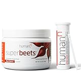 HumanN SuperBeets Black Cherry & N.O. Indicator Test Strips